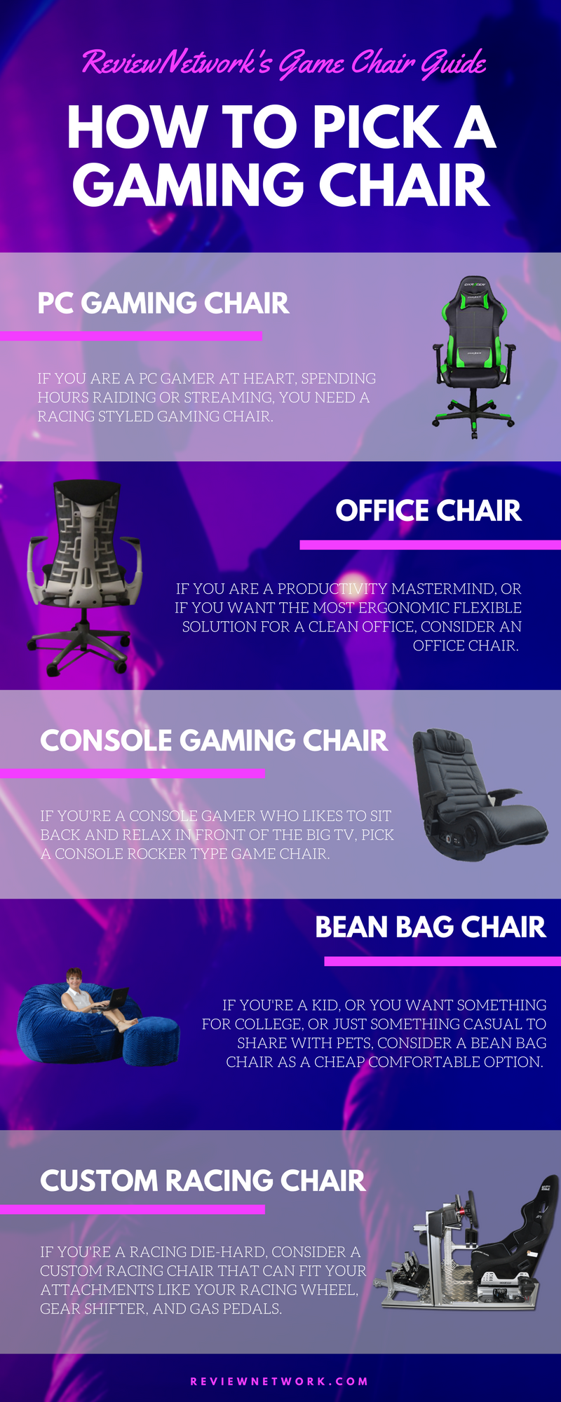 What’s the Best Gaming Chair for You? - Infographic