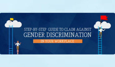 Concise Guide on How to Claim Against Workplace Gender Discrimination - Infographic