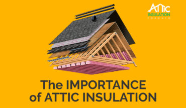 Is Your House Insulation Doing Its Job? How to Measure Attic Insulation - Infographic