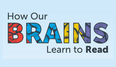 Why Learning to Decode Comes Before Learning to Read - Infographic