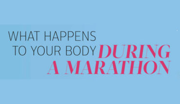 26.2 miles, 33000 steps: How Your Body Behaves During a Marathon - Infographic