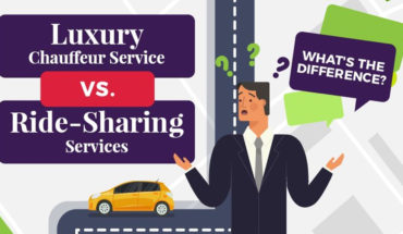 Luxury Chauffeur Service Vs. Ride-Sharing Services - Infographic