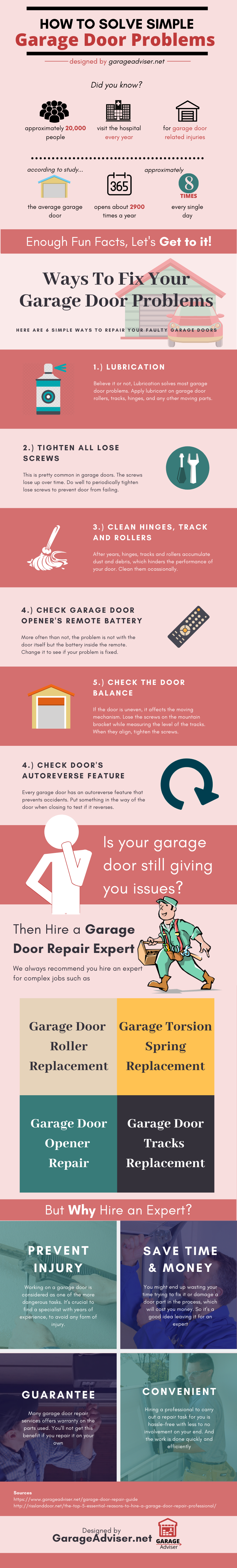 6 Simple but Crucial Tips for Garage Door Maintenance - Infographic