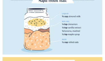 Easy, Delicious and Super-Healthy: 10 Overnight Oats Recipes - Infographic