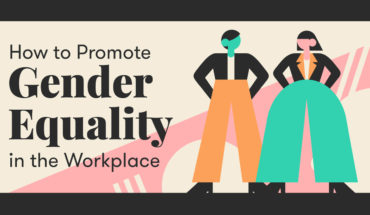 Gender Equality in the Workplace: Women Leaders’ Point of View - Infographic