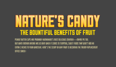 Fruits: Nature’s Healthy Sugar - Infographic
