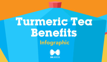 Golden Health in a Cup: How to Brew Homemade Turmeric Tea - Infographic