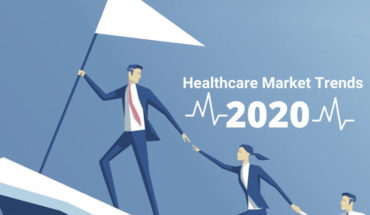 Healthcare 2020: Customer Service and Last-Mile Delivery Trends - Infographic