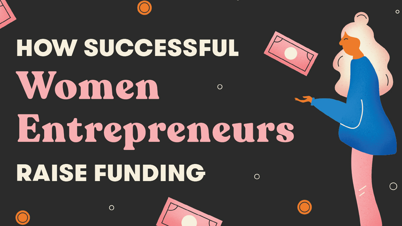 How Successful Women Entrepreneurs Raise Funding Infographic