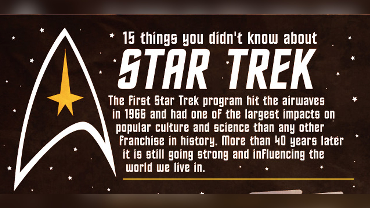 original star trek facts