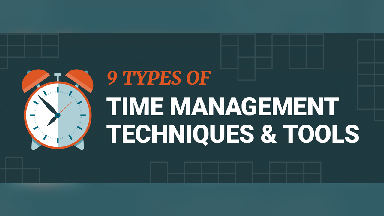 Time is the Ultimate Resource 9 Tools to Manage it Better! Infographic