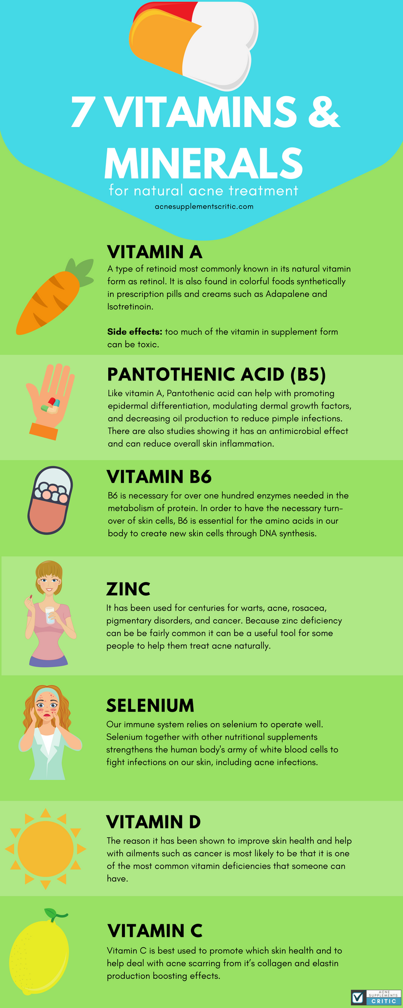 Treating Acne Naturally: 7 Anti-Acne Vitamins & Minerals - Infographic