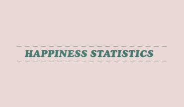 Who’s the Happiest of Them All: Global Happiness Statistics - Infographic