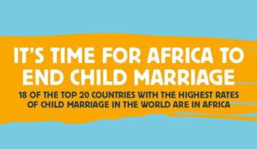 Child Marriage in Africa: Not Just Destroying Young Lives, Throttling Development - Infographic