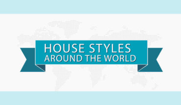 Diverse House Styles Around the World - Infographic