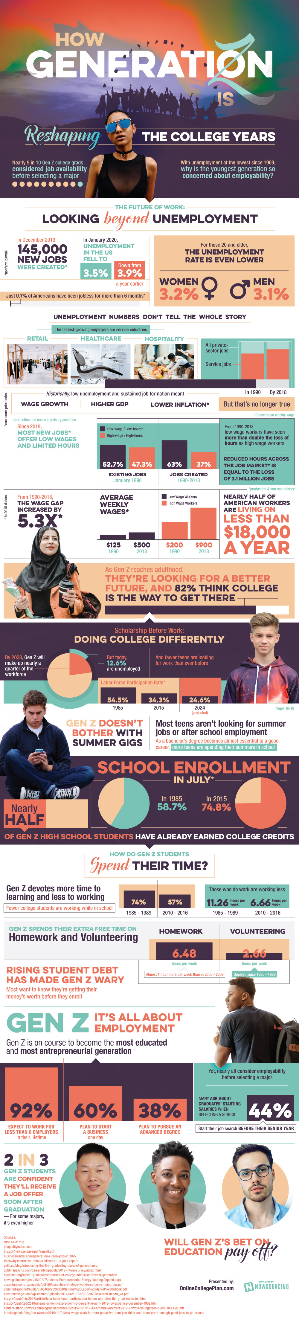 How GenZ Is Doing College and Careers Differently - Infographic