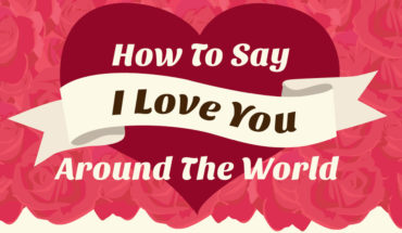 How to Express Your Love in 50 Different Languages - Infographic