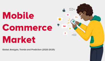 Touching the Stars: The Phenomenal Future of Mobile Commerce in 2020-2025 - Infographic