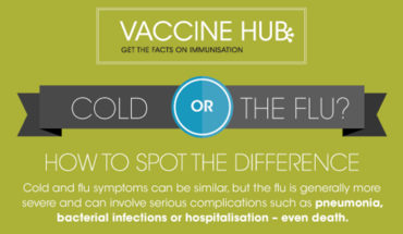 Vital Differences Between Colds and the Flu - Infographic