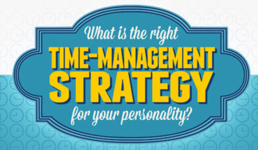 Different Folks Different Strokes: Time Management Tactics for Various Personality Types - Infographic