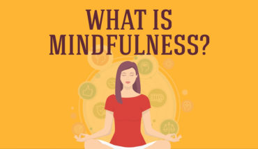 Mindfulness: Everything You Wanted to Know - Infographic