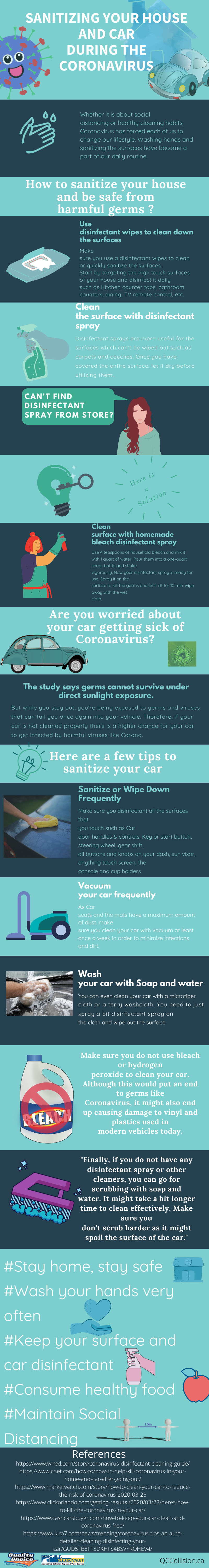 How To Keep Your House & Car Sanitized During Coronavirus - Infographic
