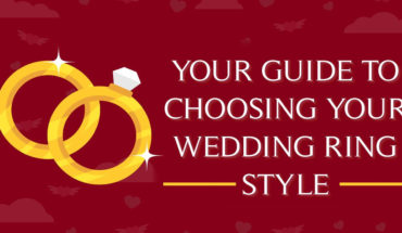 How To Choose A Wedding Ring? - Infographic