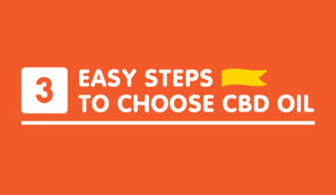 How To Choose The Right CBD Oil? - Infographic