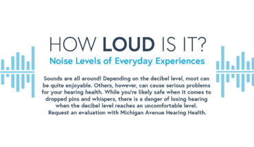 How Many Decibels Is That? - Infographic