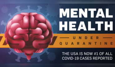 How To Keep Your Mental Health In Check During Quarantine - Infographic