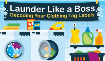 Treat Your Clothes Right- Your Ultimate Guide On Reading Clothing Tags - Infographic