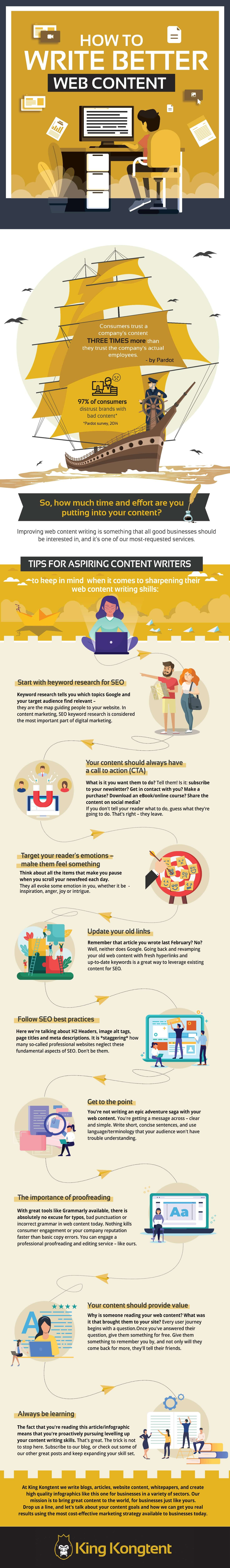 How to Write Better Web Content