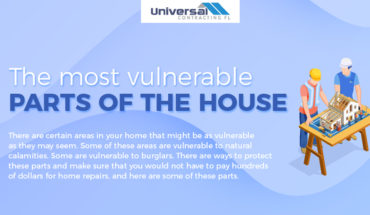The Most Vulnerable Parts of the House