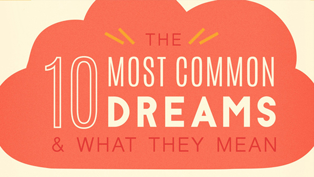 Decoded 10 Most Seen And Recurring Dreams
