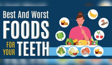 Oral Health Care: Best and Worst Foods & Drinks For Your Teeth