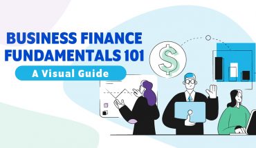 Business Finance Fundamentals 101: A Visual Guide - Infographic