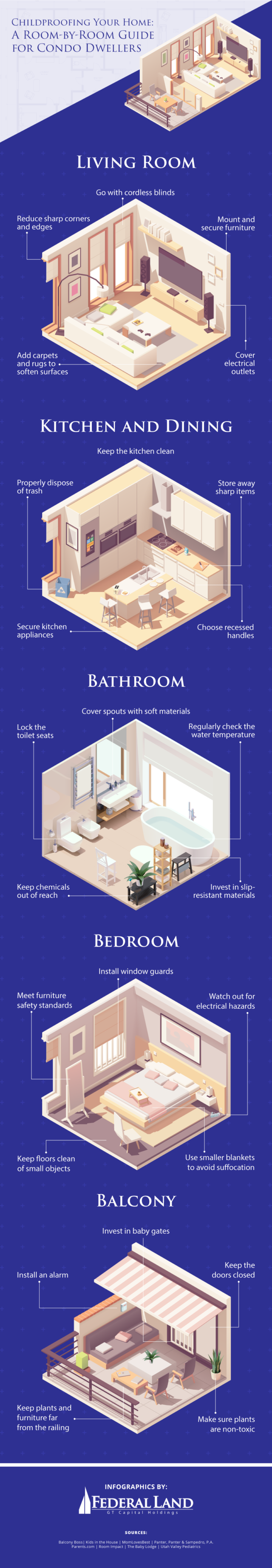 Childproofing Your Home: A Room-by-Room Guide - Infographic